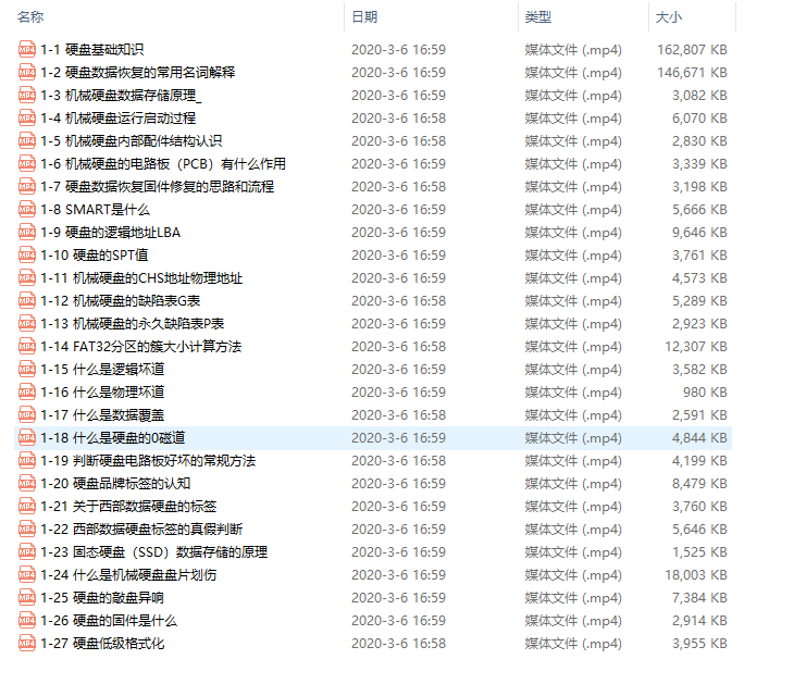 1硬盤數(shù)據(jù)恢復(fù)的基礎(chǔ)知識.png